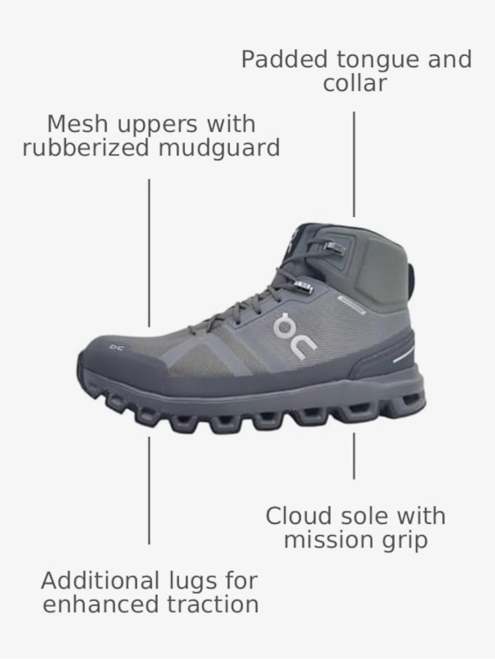 On Running Men’s Waterproof Mid-Top Boots — Grey - Picture 4 of 6